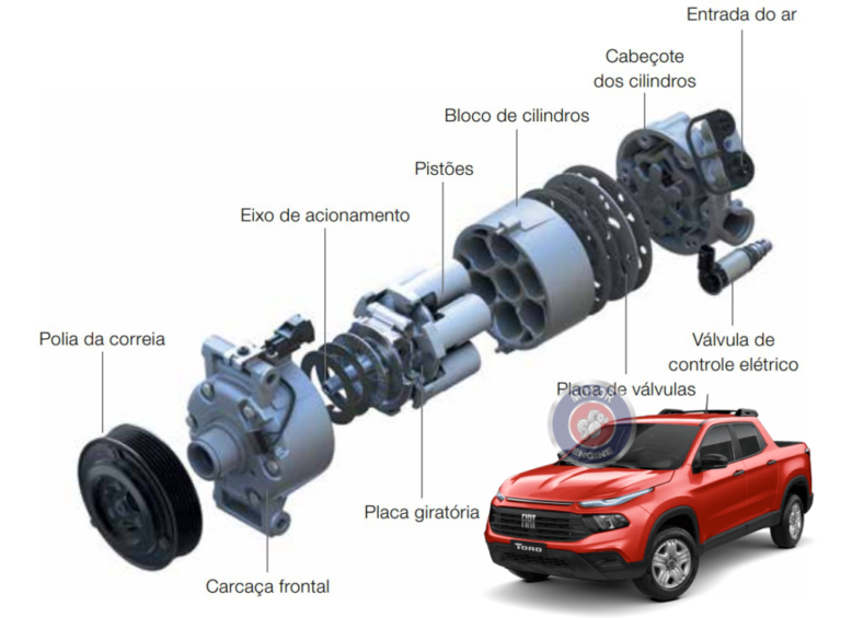 Compressor de Ar Condicionado Fiat Toro 2.0 Volcano Turbo Diesel Mahle ACP 221